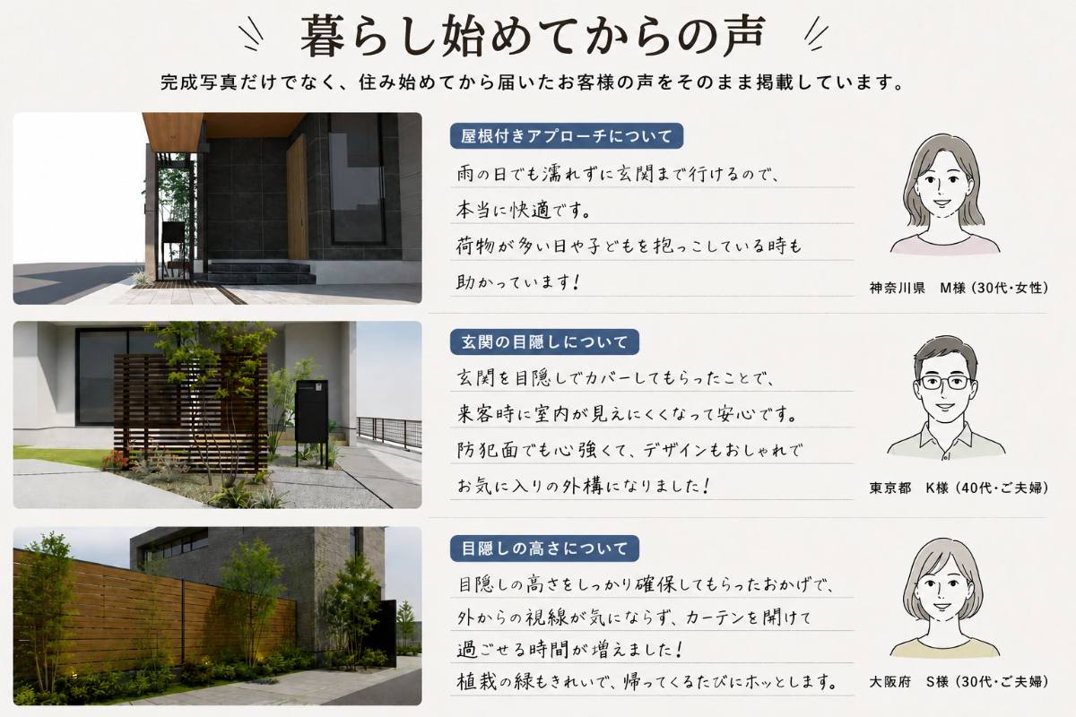 住み始めてから届いたお客様の声