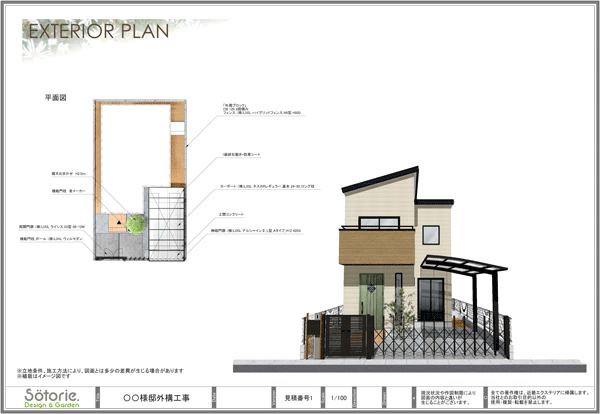 シンプルプラン150