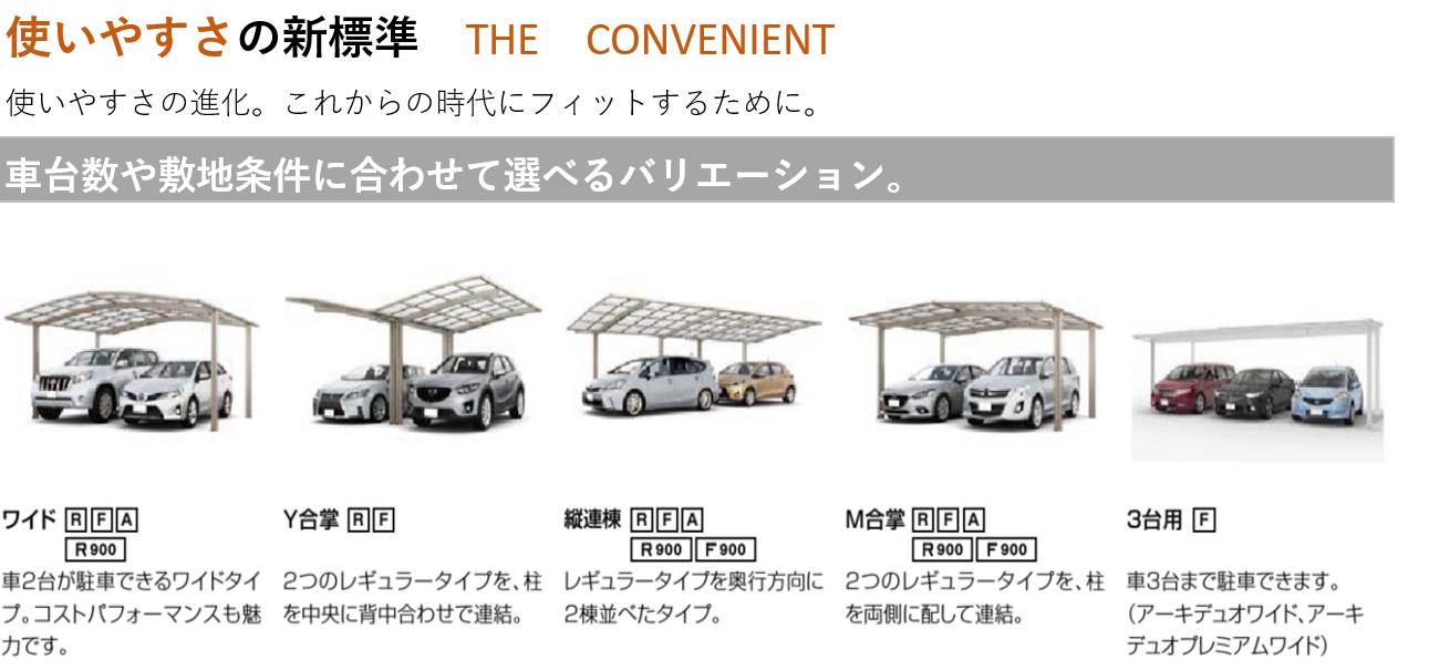 使いやすさの新標準　THE CONVENIENT　使いやすさの進化。これからの時代にフィットするために。　車台数や敷地条件に合わせて選べるバリエーション。