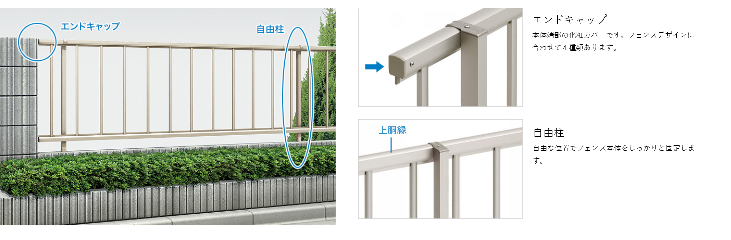 特徴　自由柱施工　エンドキャップ　本体端部の化粧カバーです。フェンスデザインに合わせて4種類あります。　　自由柱　自由な位置でフェンス本体をしっかりと固定します。　